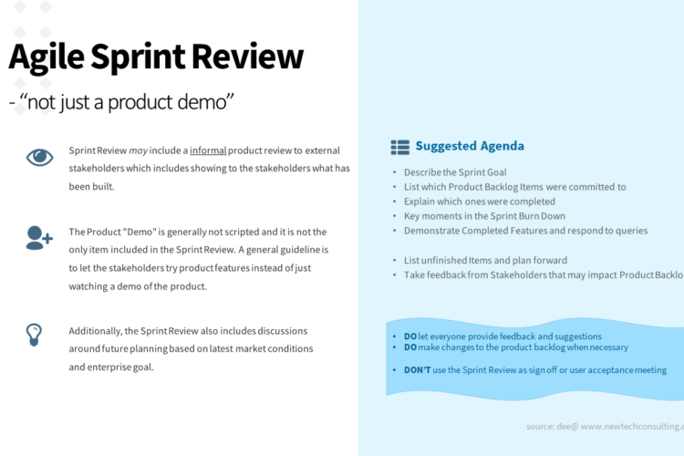 Agile Sprint Review Slide